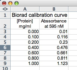 Excel Tutorial