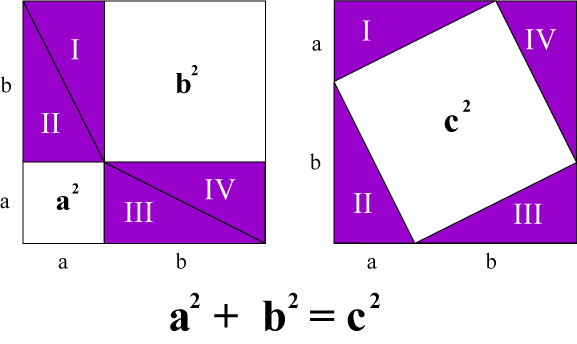 pythagorean theorem two column proof