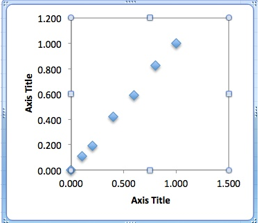 ribbonChart