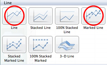 Charts ribbon